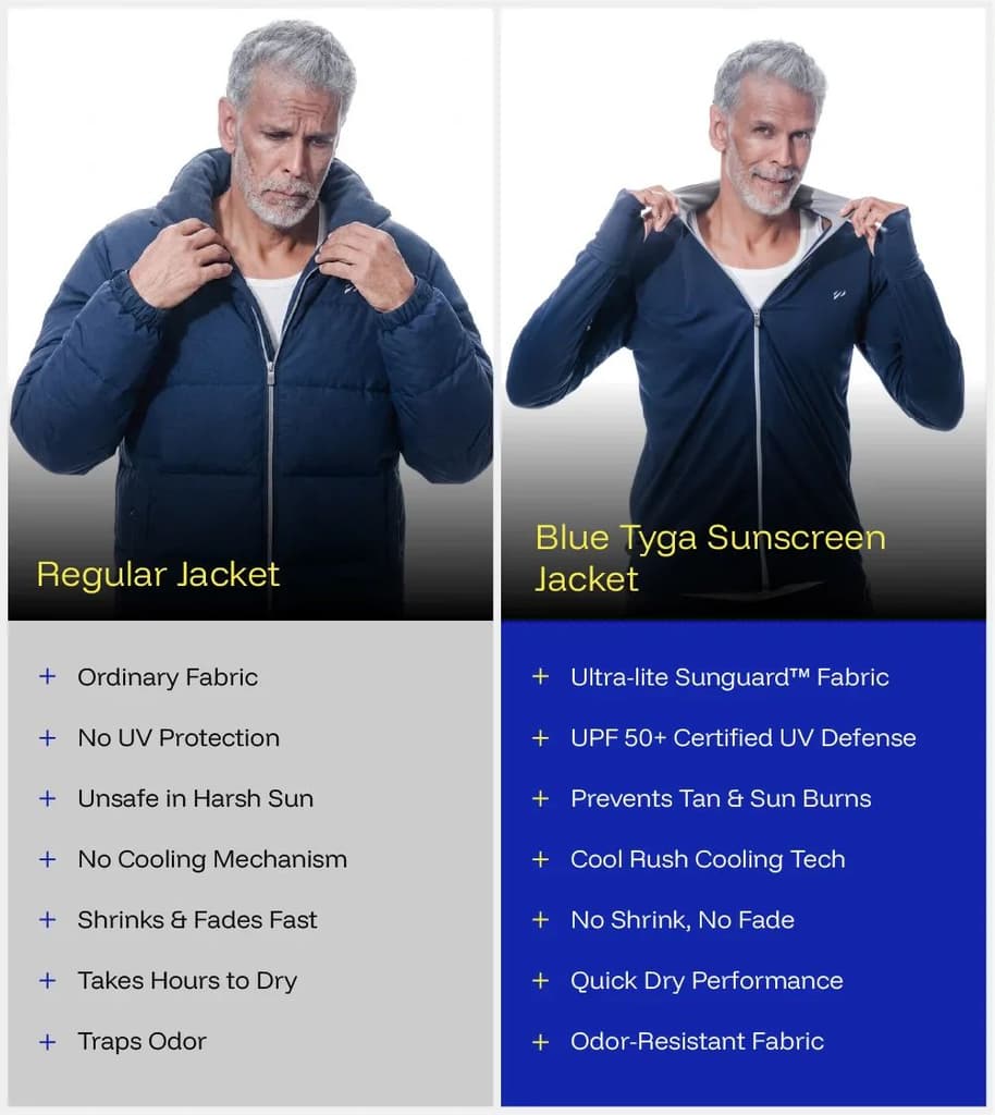 Sunscreen Jacket — photo 6