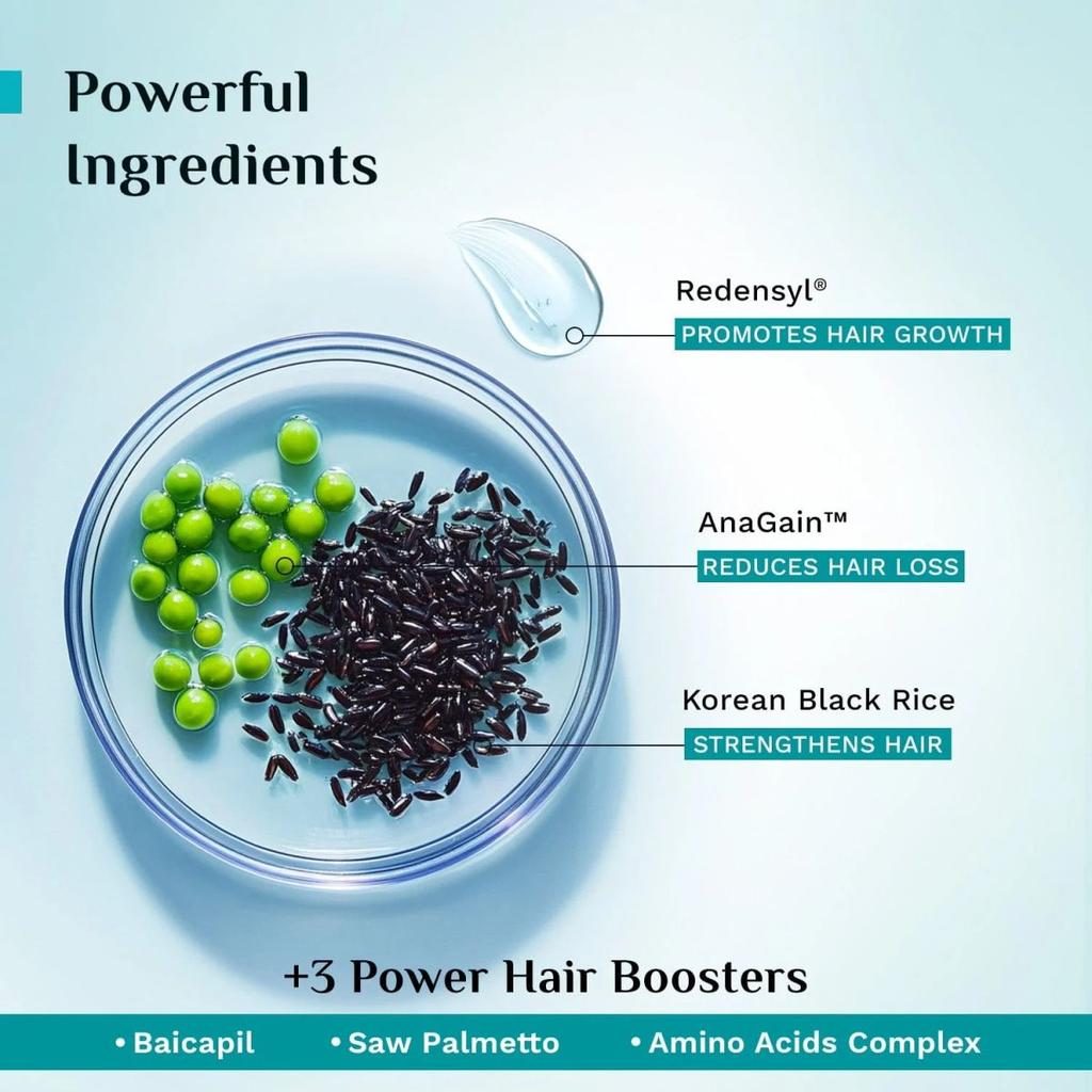 Redensyl & Anagain Hairfall Control Shampoo — photo 4