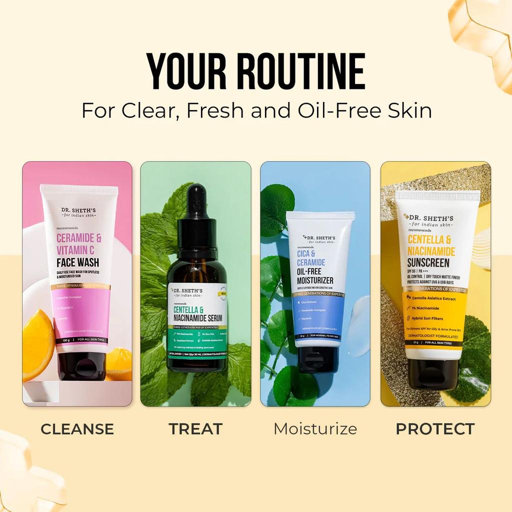 Centella Acne-Control Kit
