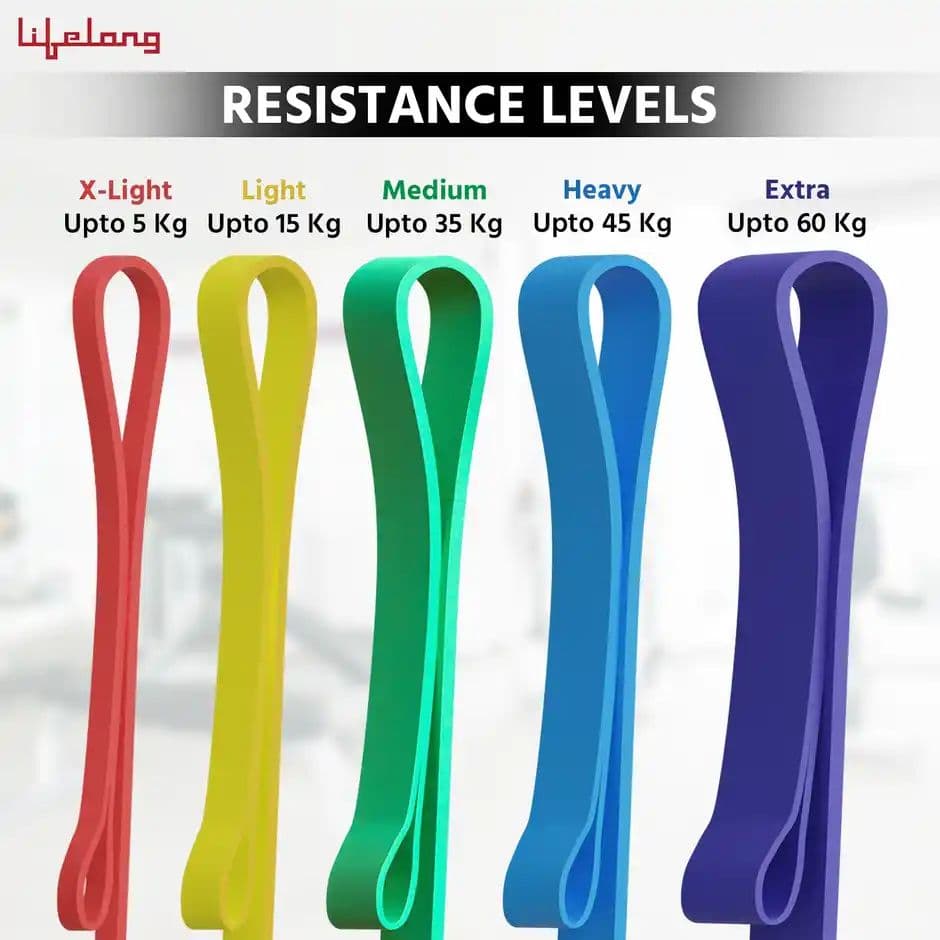 Lifelong upto 5kg Resistance Band for Exercise & Stretching | Yellow — photo 3