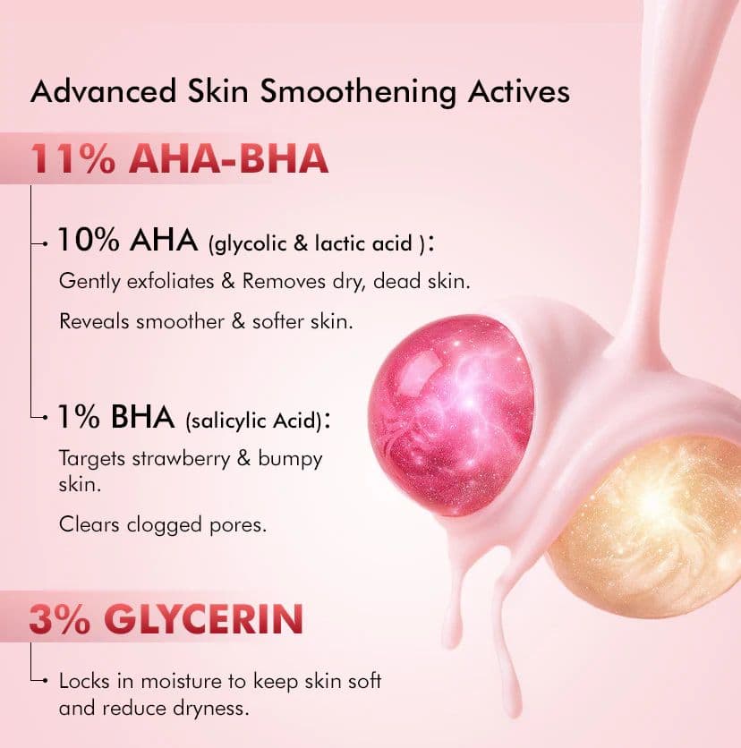 11% AHA BHA Strawberry Body Lotion for Skin Smoothening