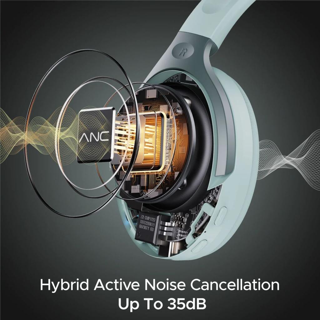 boAt Rockerz 551ANC | Noise Cancelling Wireless Headphone, Upto 100 Hours Playback, 40mm Driver, ENx™ Technology, Custom-tuned EQ Mode — photo 6