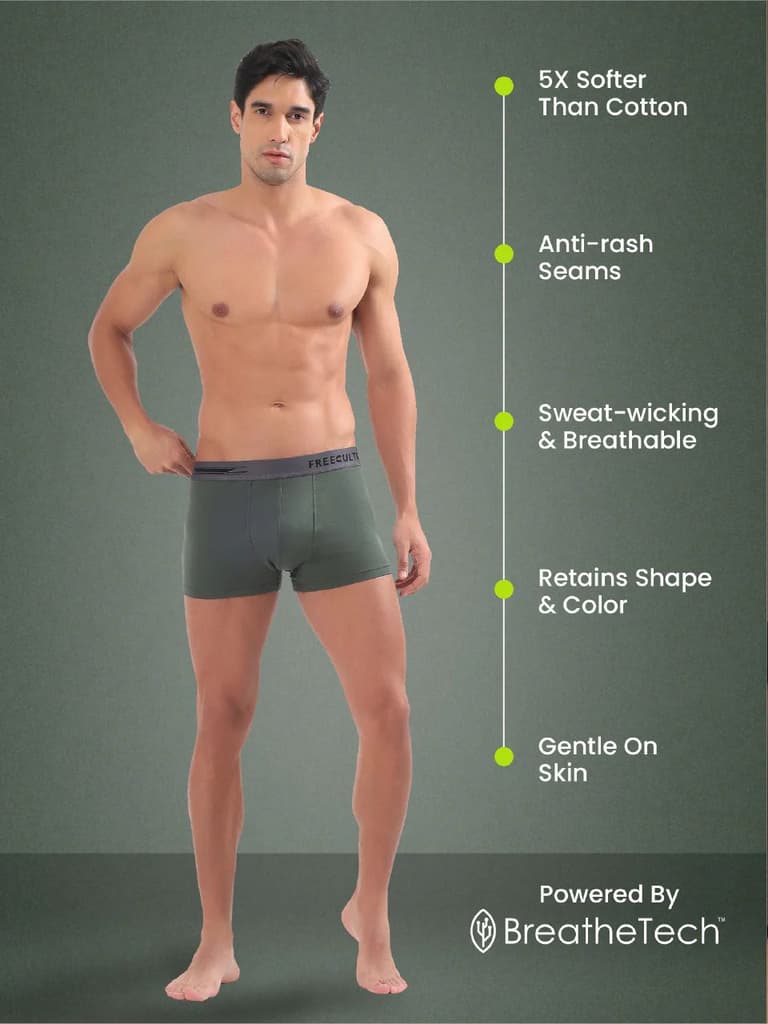 Weekday Special - Men's Anti-Bacterial Micro Modal Trunk (Pack of 5) — photo 2