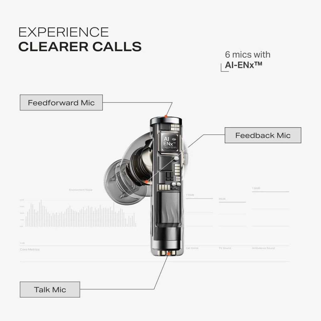 boAt Nirvana Zenith Pro | Wireless Earbuds with Spatial Audio, 80H Playback & 50dB Hybrid Adaptive ANC "Awarded Best TWS by Gadgets 360" — photo 10