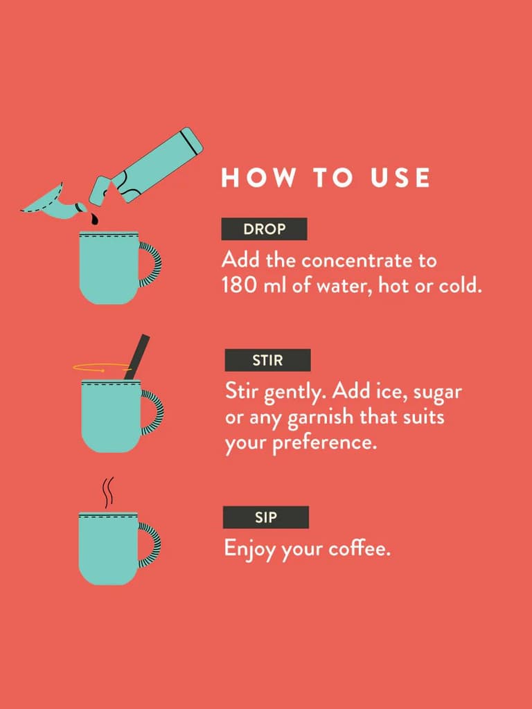 Americano | Drop - Specialty Coffee Concentrate — photo 2