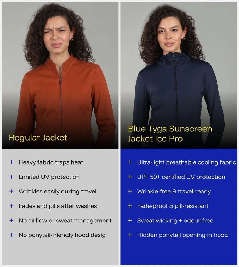 Womens Sunscreen Jacket Ice Pro — photo 7