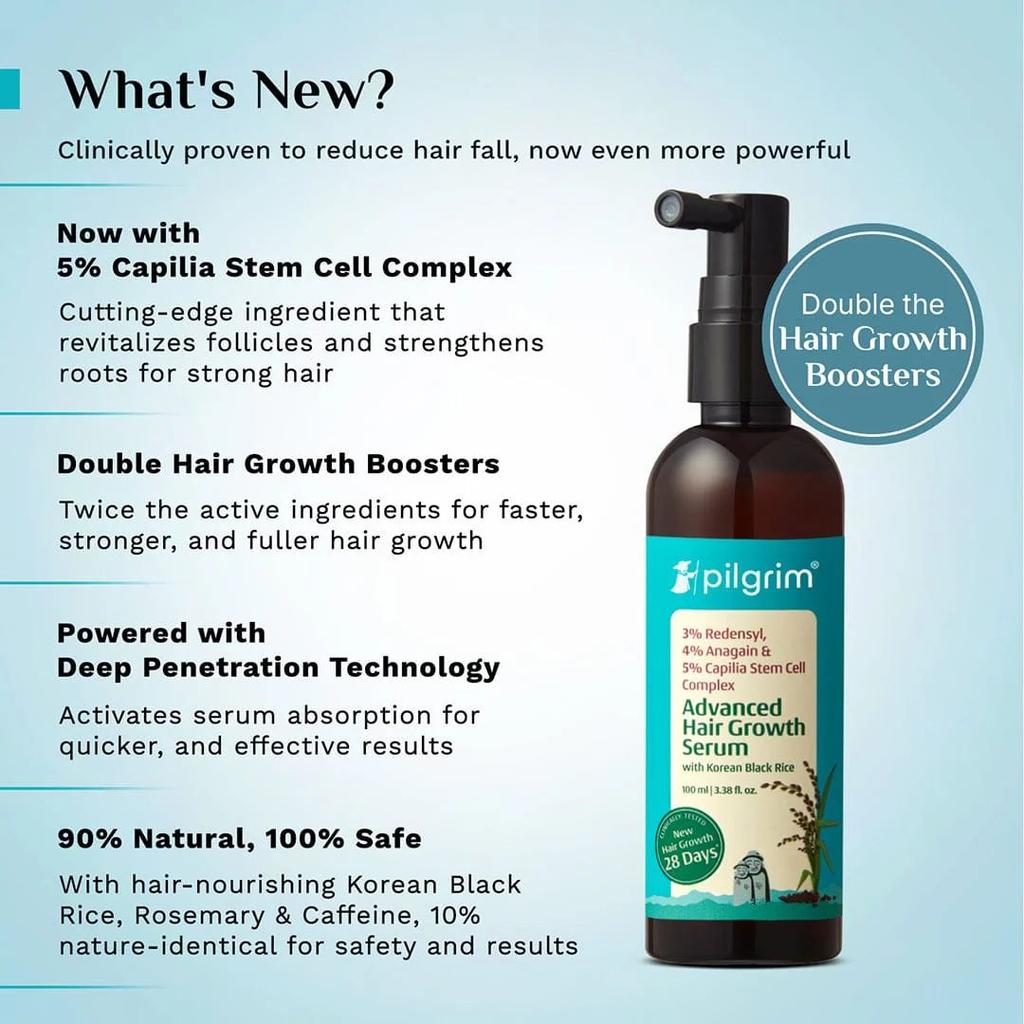 3% Redensyl, 4% Anagain & 5% Capilia Stem Cell Complex Advanced Hair Growth Serum — photo 10