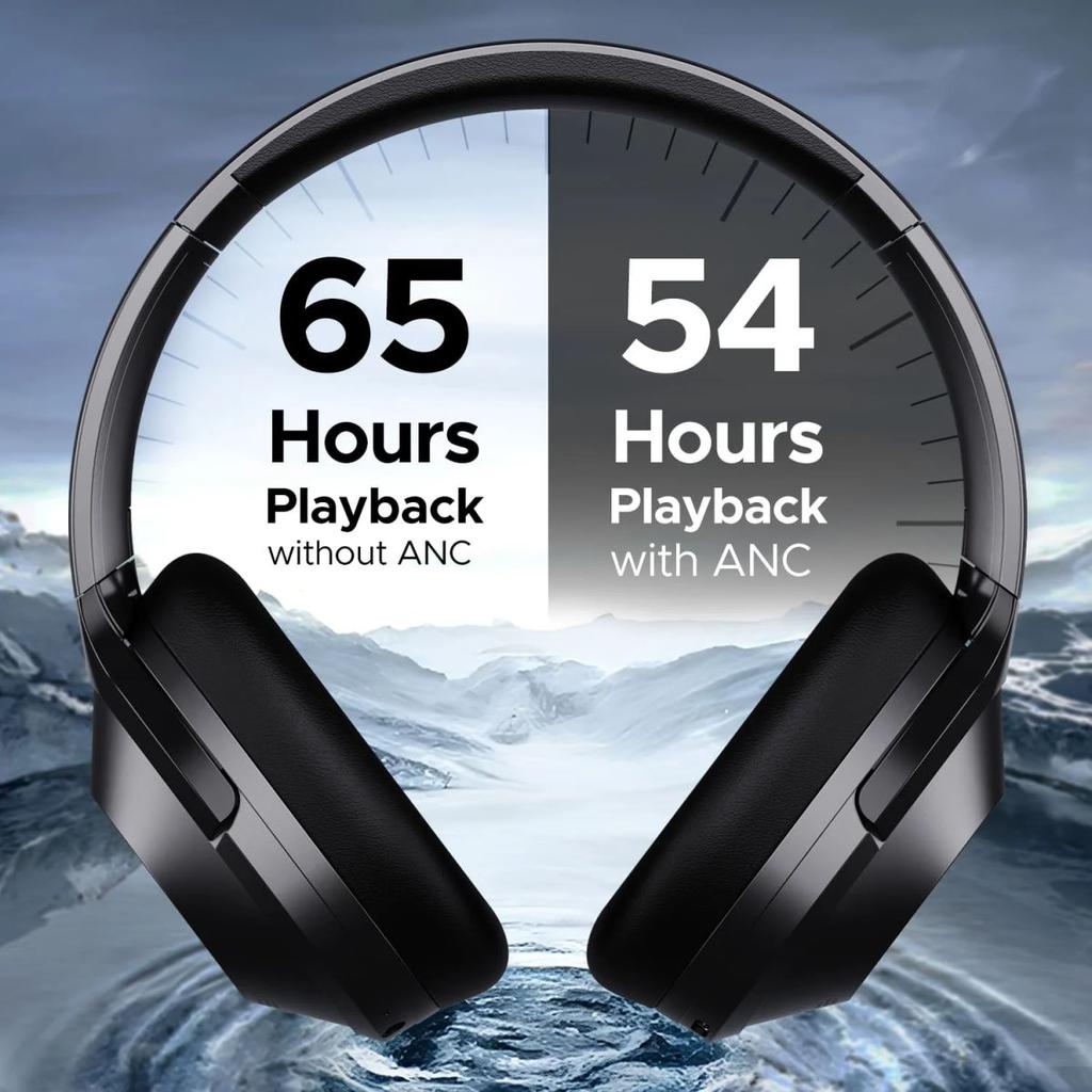 boAt Nirvana 751 ANC | Wireless Headphone with 40 mm drivers, 65 Hours (54 Hours with ANC), Type C, Dual Compatibility — photo 5
