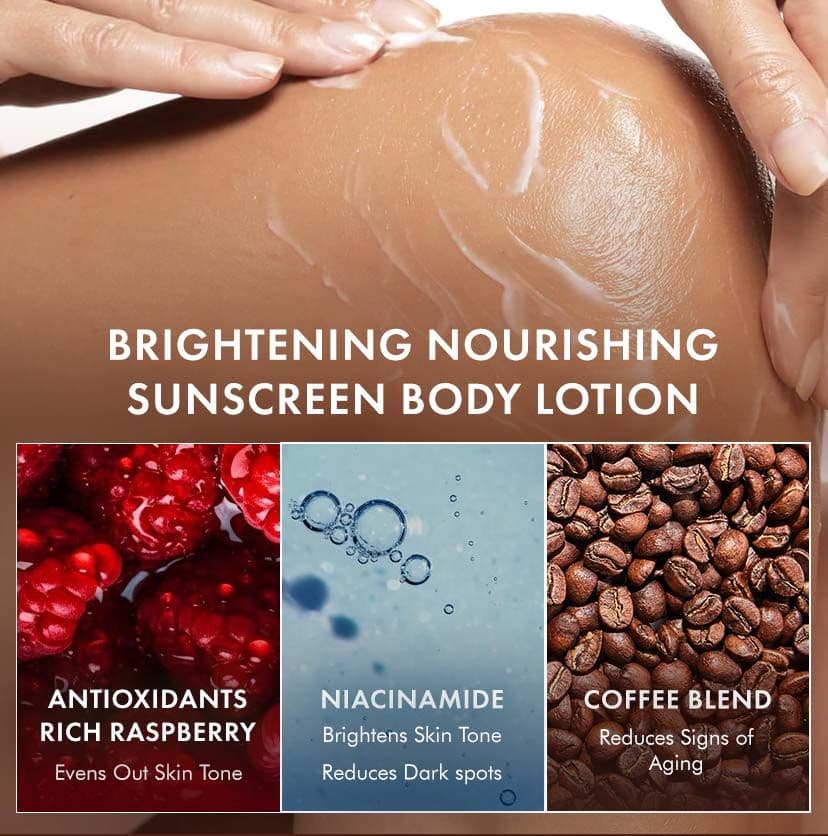 Raspberry Cleanse & Protect Duo | Body Wash & SPF 50 PA+++ Body Sunscreen