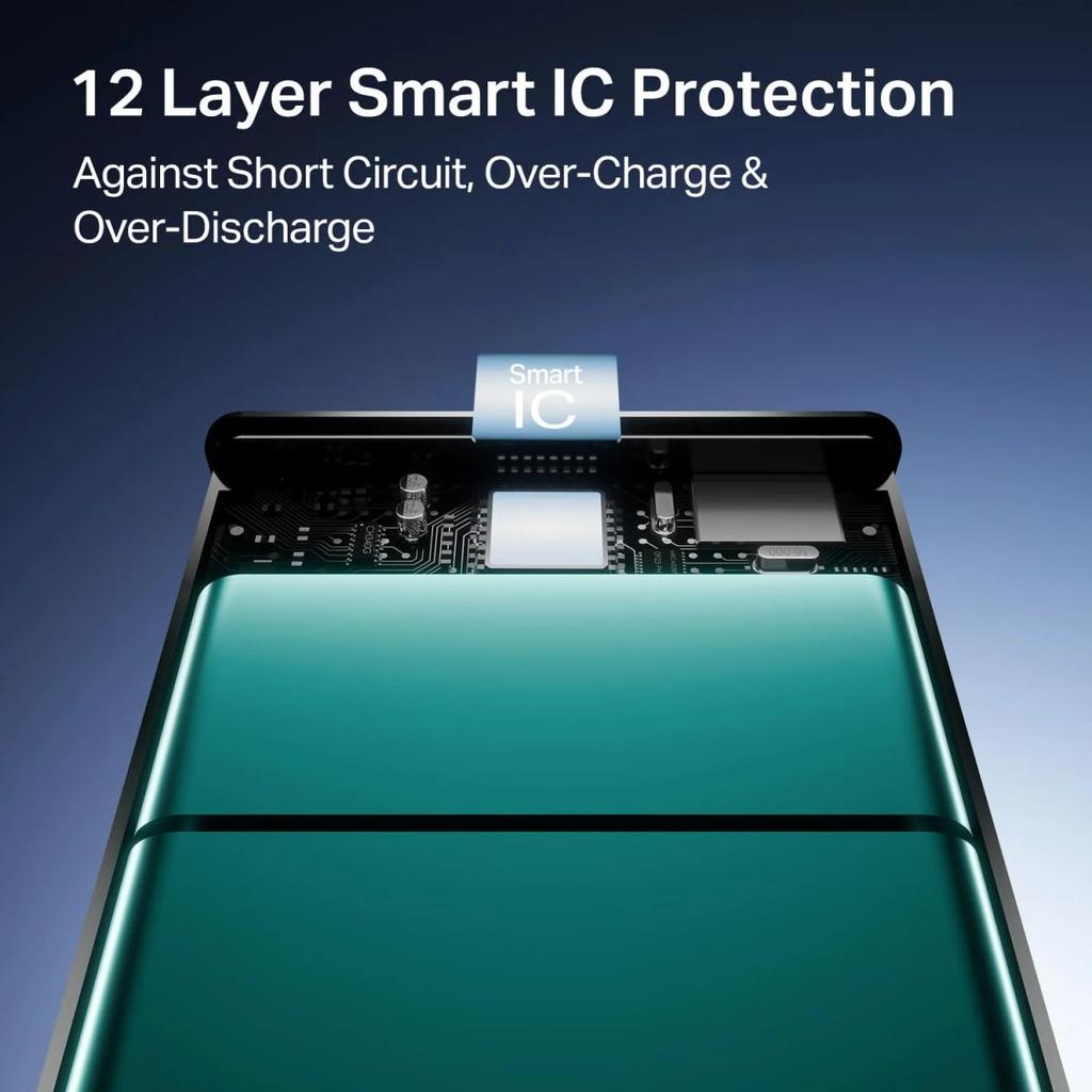 boAt Energyshroom PB400 Pro SPL | 20000 mAh Powerbank with 2-way 22.5W fast charging, Pass-Through Charging, 12-Layer Smart IC Protection, Aluminium Casing & Compact