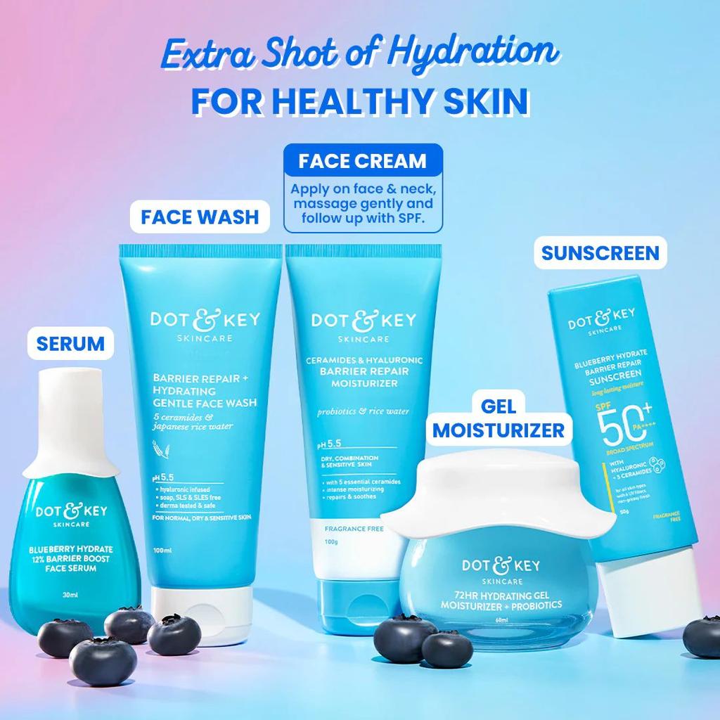 Barrier Repair Moisturizer (Hyaluronic + Ceramides) — photo 6
