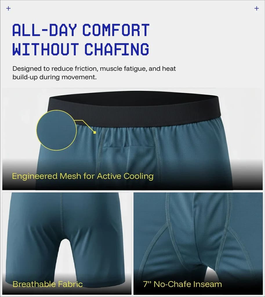 Anti-Chafing Undies — photo 5