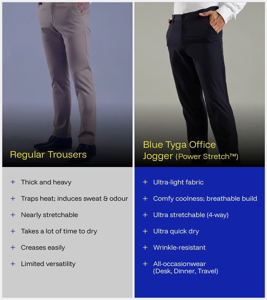 Office Jogger Power Stretch — photo 6