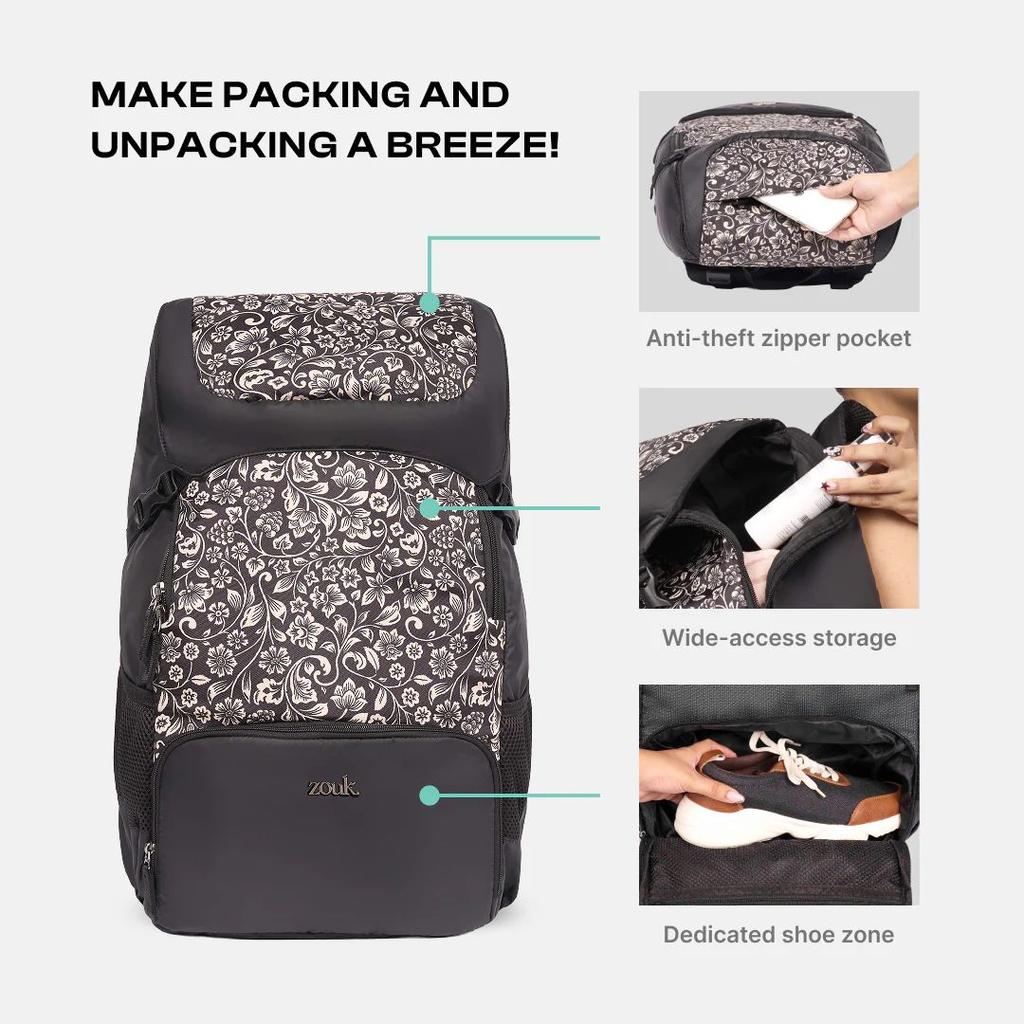 FloMotif Aarohi Rucksack — photo 4