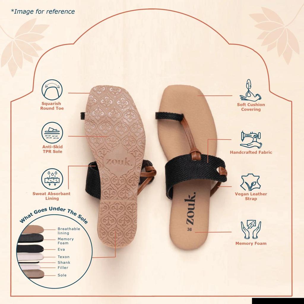 Bombay Sea Women's Chappals — photo 4
