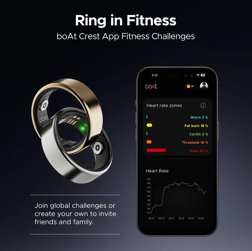 boAt Smart Ring Active | Smart Ring with Stainless Steel Design, 90% Lighter, Health Monitoring, Magnetic Charging Case HME — photo 10