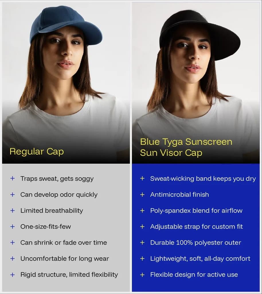 Women Sun Visor Cap — photo 7