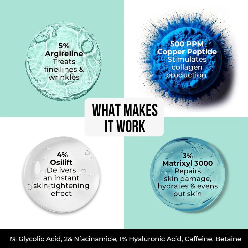 Argireline® Peptide & Copper Peptide B'tox Serum - 30ml