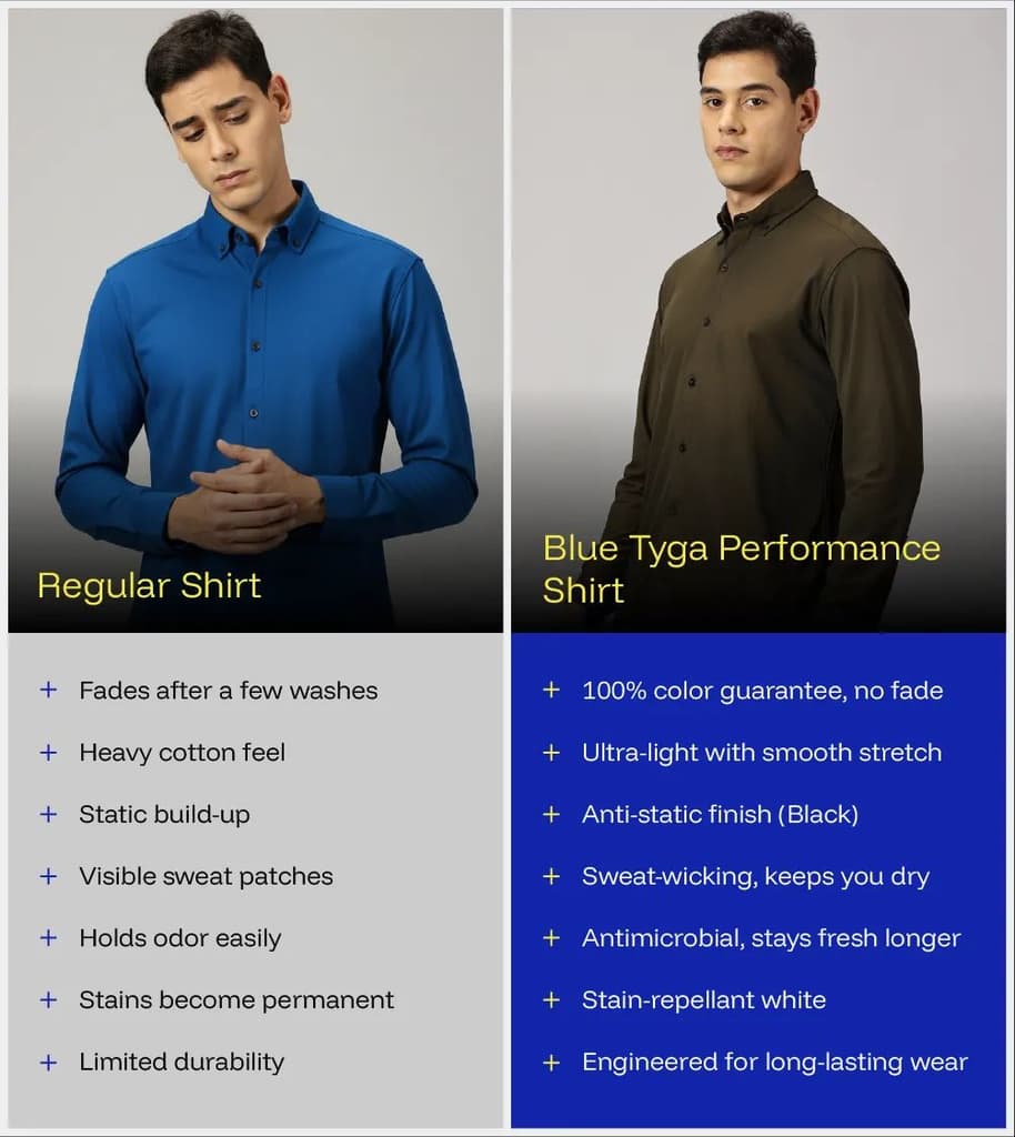 Performance Shirt — photo 7