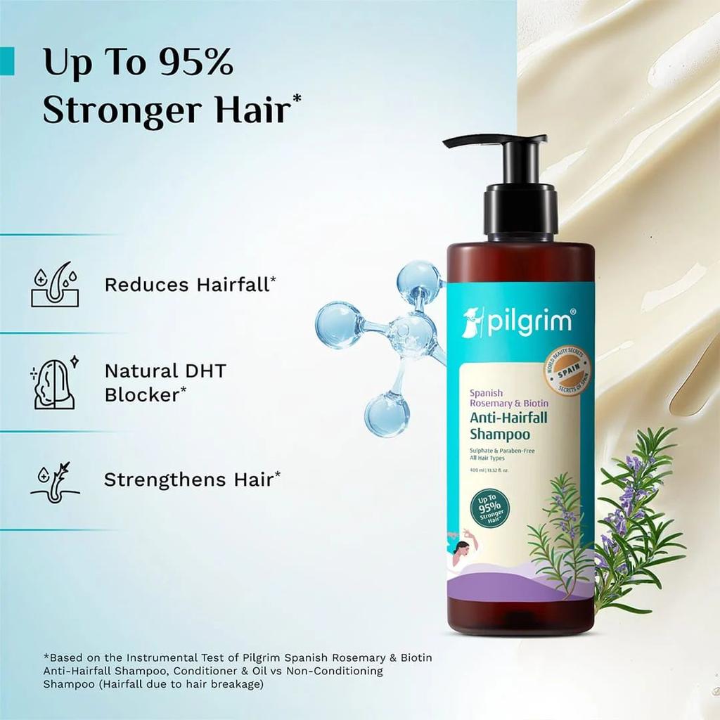 Spanish Rosemary & Biotin Anti-Hairfall Shampoo — photo 5