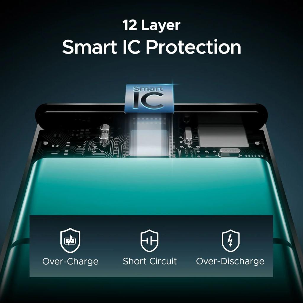 boAt EnergyShroom PB300 Pro | 10000mAh Powerbank with 2-way 22.5W fast charging,Pass-Through Charging, 12-Layer Smart IC Protection, Aluminium Casing & Compact — photo 9