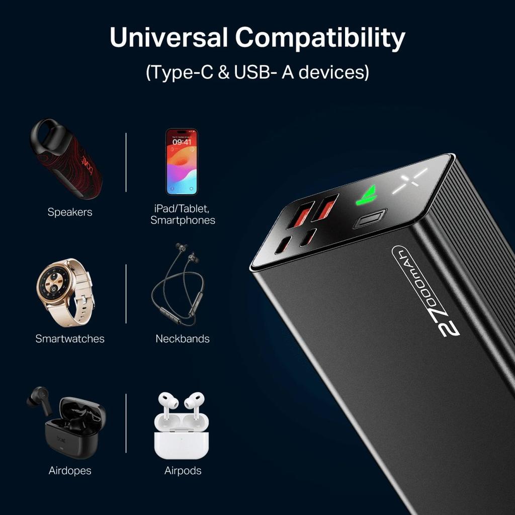 Energyshroom PB600 | Powerbank with 22.5W Fast Charging, 27000mAh, 12-Layer Protection, 4 Output Ports — photo 9