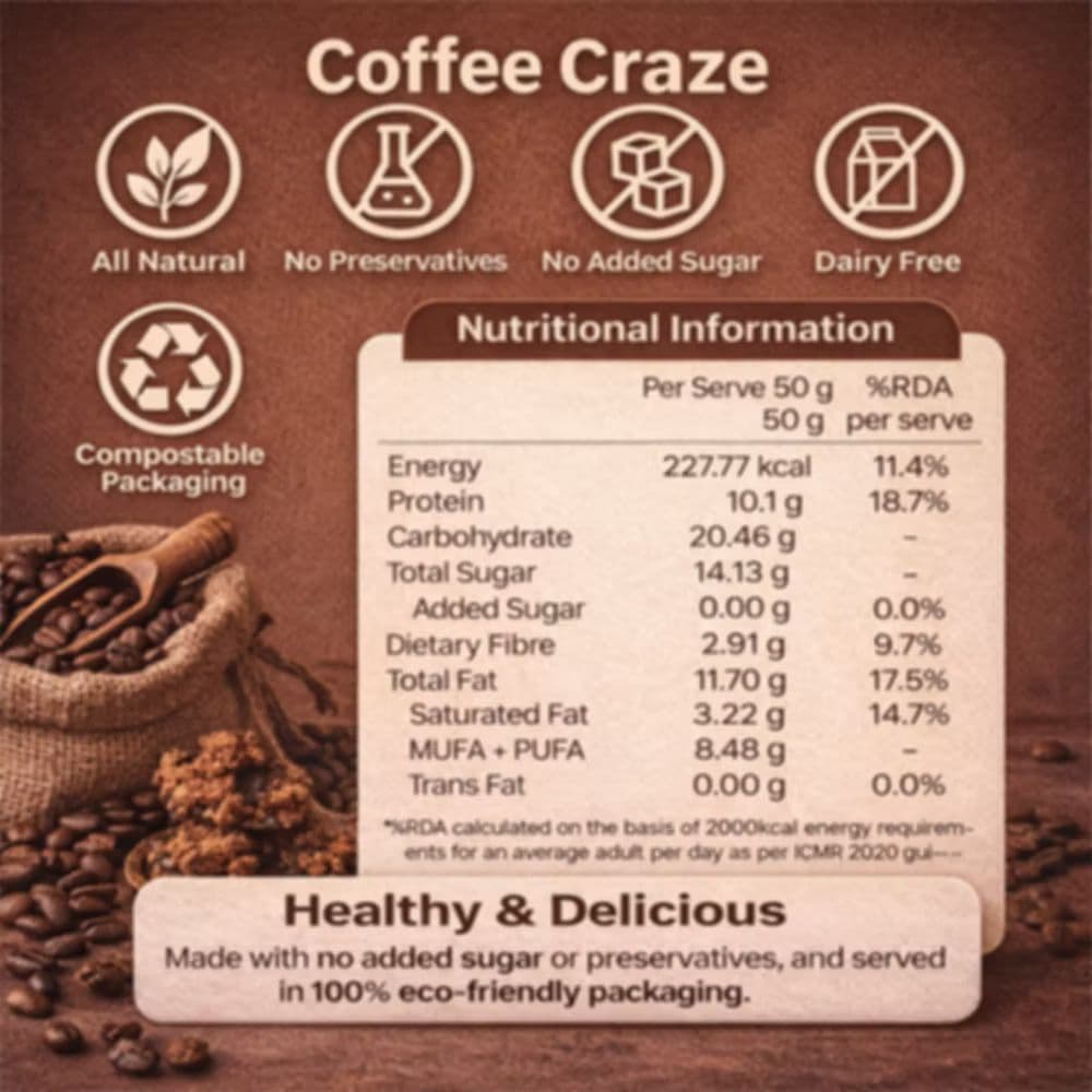 Coffee Craze Protein Bars: Box of 3 — photo 5