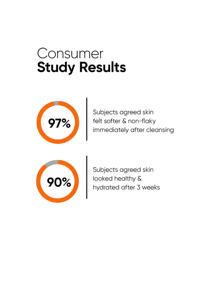 Aquaporin Booster 5% Cleanser