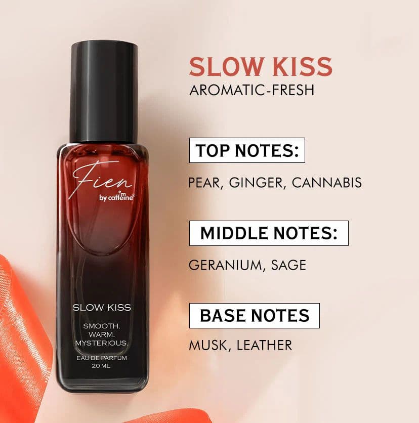 Perfume Gift Set for Men Curated by Women - 20 ml x 4