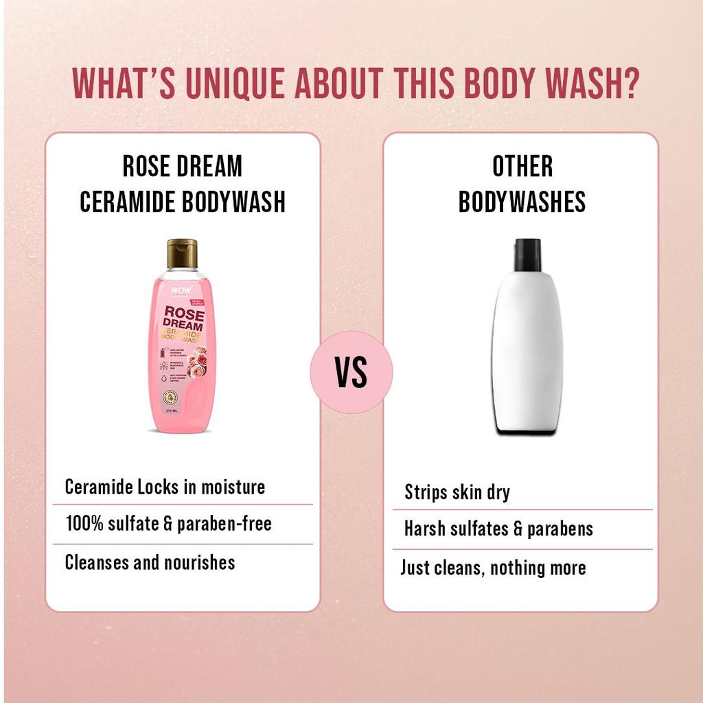 Rose Dream Body Wash Long-Lasting Hydration & Rose Fragrance