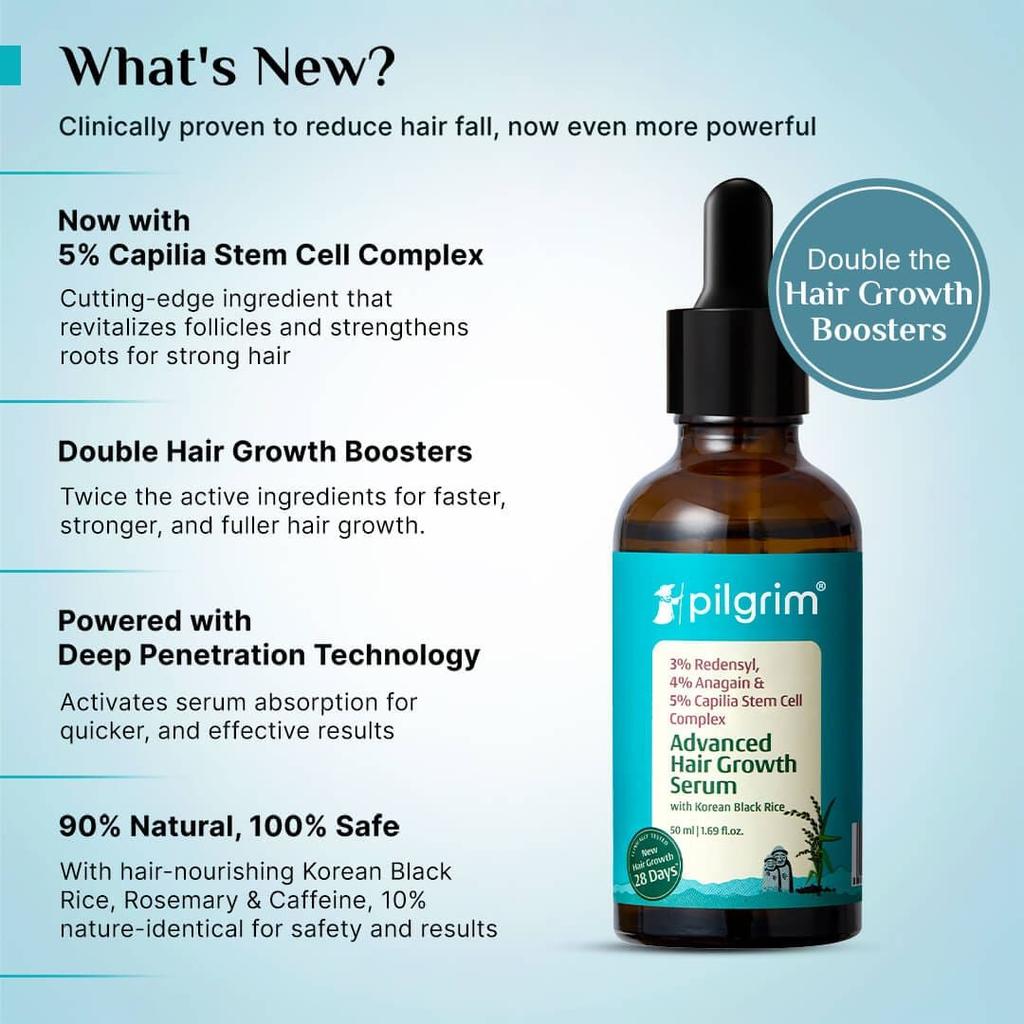 3% Redensyl, 4% Anagain & 5% Capilia Stem Cell Complex Advanced Hair Growth Serum — photo 9