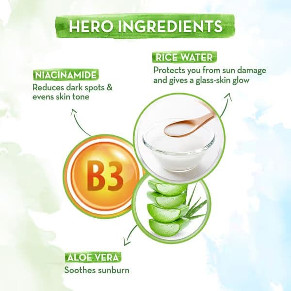 Mamaearth Rice Water Sunscreen SPF 50 PA++++ 80g Pack of 2