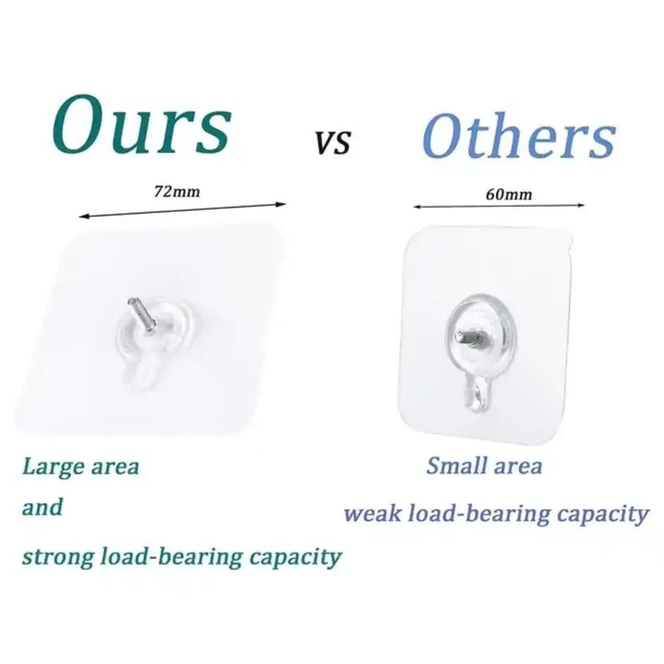 Perpetual Nail Wall Hooks | Heavy Duty | Transparent | Waterproof | Multipurpose — photo 3
