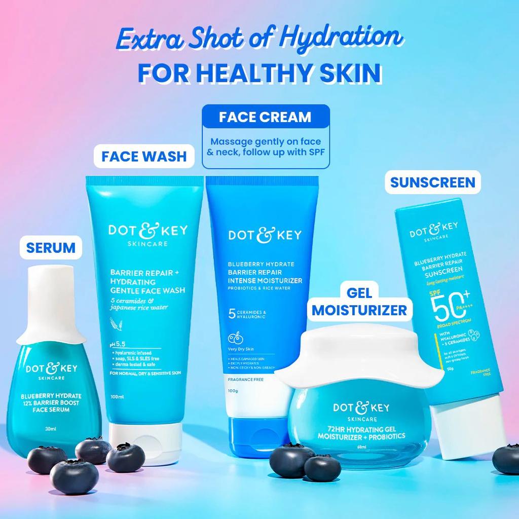 Barrier Repair Intense Moisturizer With Ceramides — photo 6