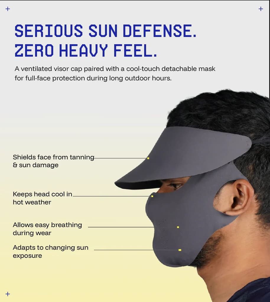 DITACHABLE Sunscreen visor & FACE mask — photo 3