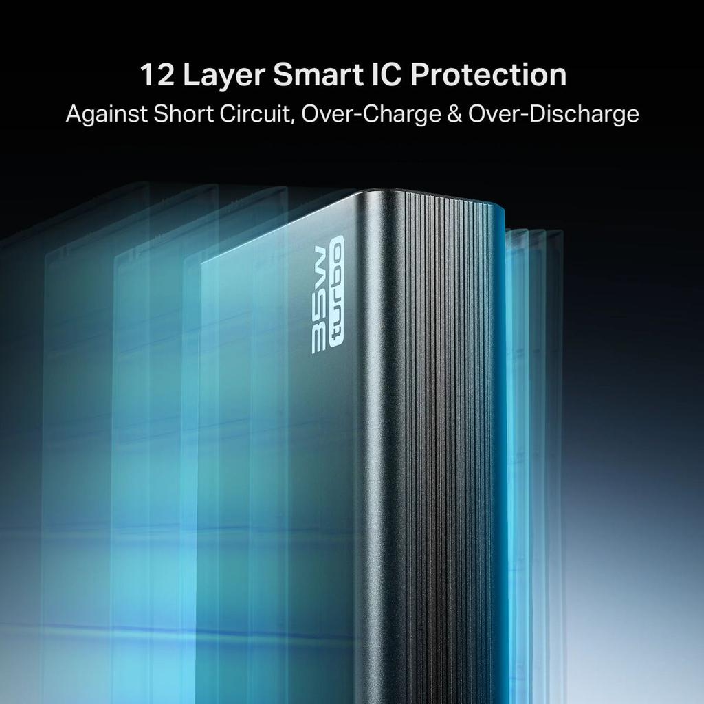 Energyshroom PB435 Turbo | Powerbank with 35W Fast Charging, 20,000mAh, 12-Layer Smart IC Protection, Aluminium Casing — photo 9