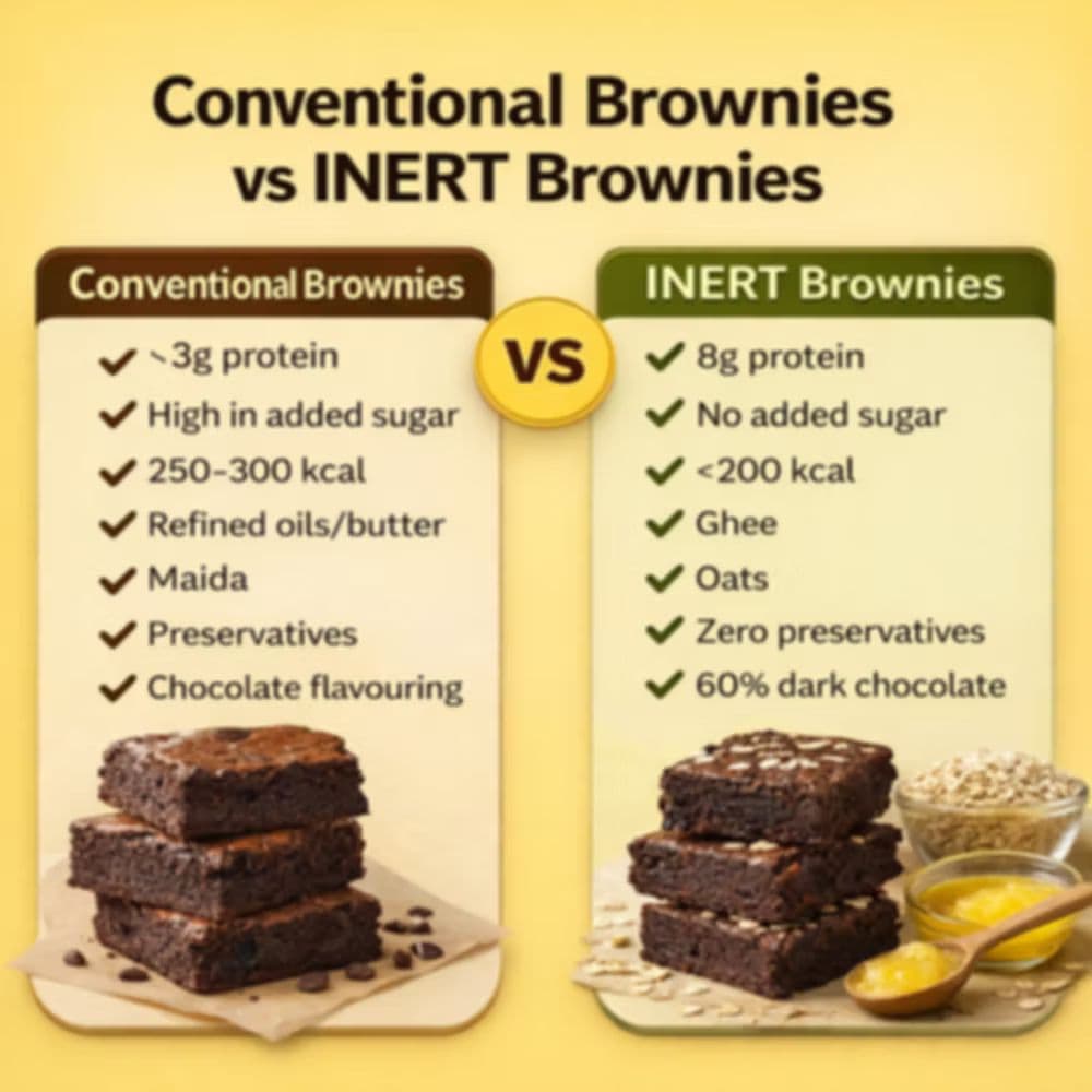 High Protein Chocolate Brownies: Box of 6 — photo 6