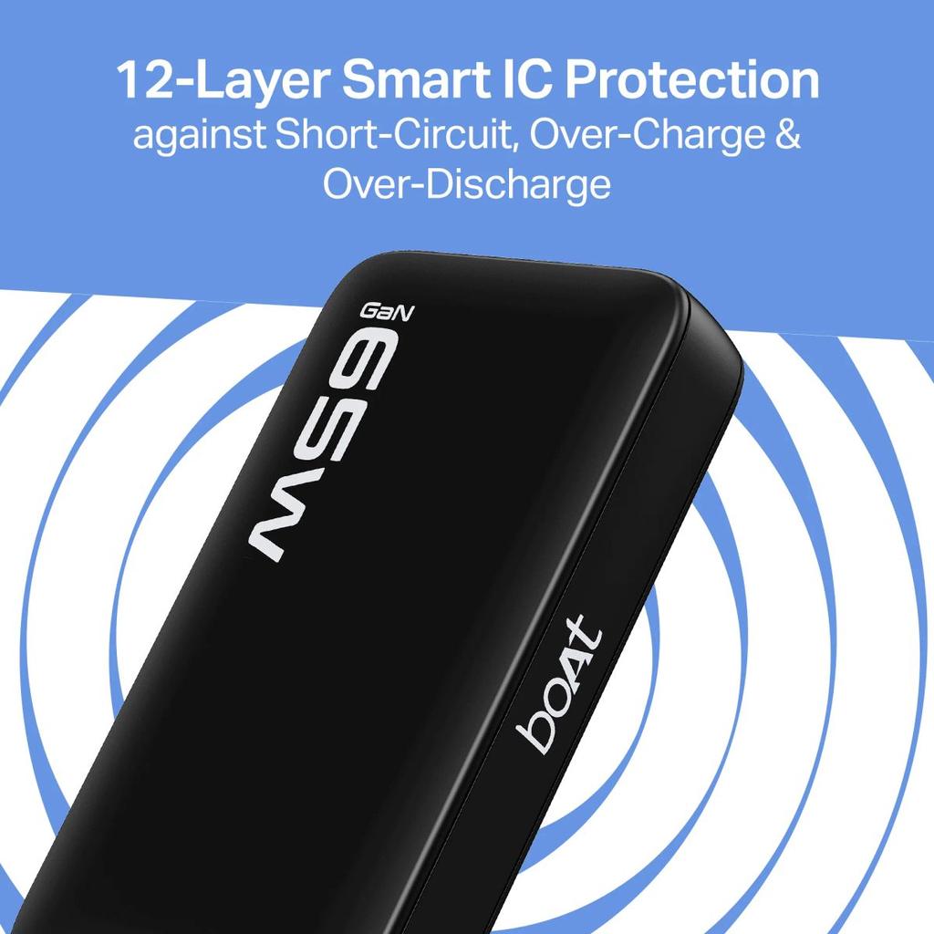 boAt 65W GaN Nano Charger | 65W Fast Charger with GaN Chip, Smart IC Protection & Dual-Port Charging