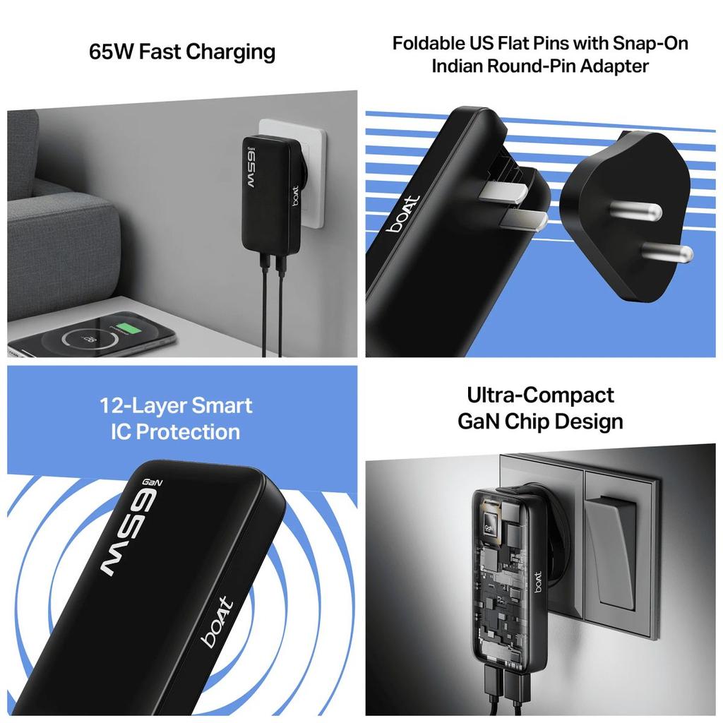 boAt 65W GaN Nano Charger | 65W Fast Charger with GaN Chip, Smart IC Protection & Dual-Port Charging