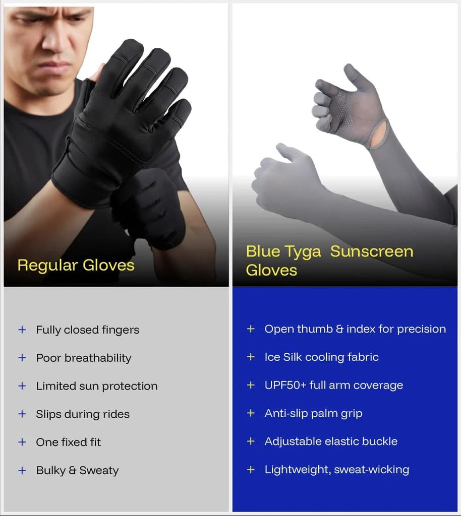 Sunscreen Gloves — photo 7