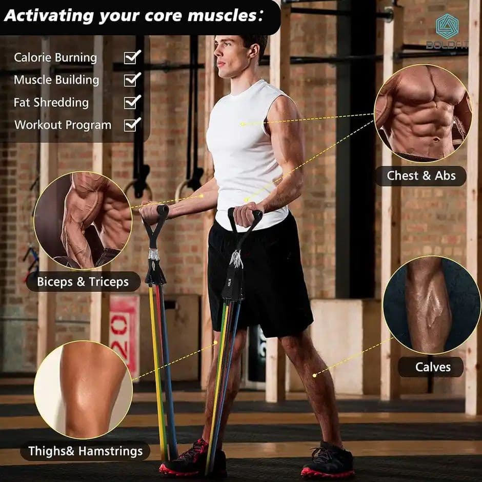 Boldfit Resistance Tube 11 Pc - Complete 11-Piece Resistance Tube Set For Full-Body Training