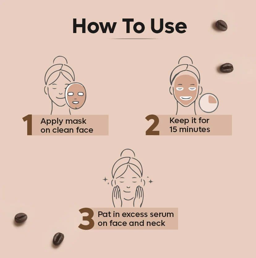 Coconut Water Coffee Sheet Mask- 20g each