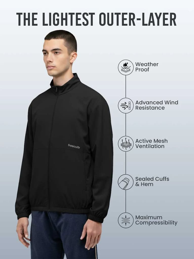 Men’s Sports Windcheater Layering jacket — photo 3