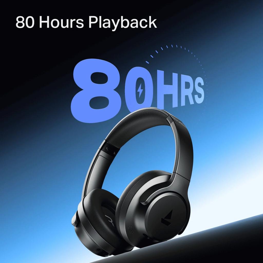 boAt Rockerz 512 ANC | Wireless Headphones with 40dB Hybrid ANC, 80H Playback & boAt Signature Sound — photo 5