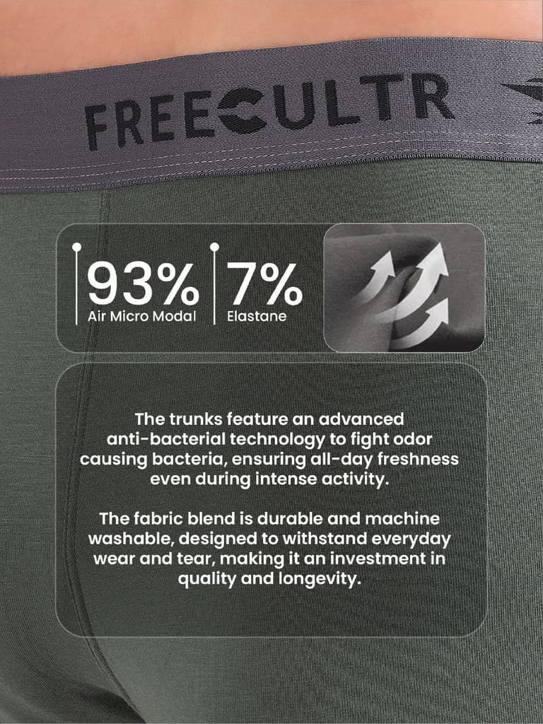 Weekday Special - Men's Anti-Bacterial Micro Modal Trunk (Pack of 5) — photo 5