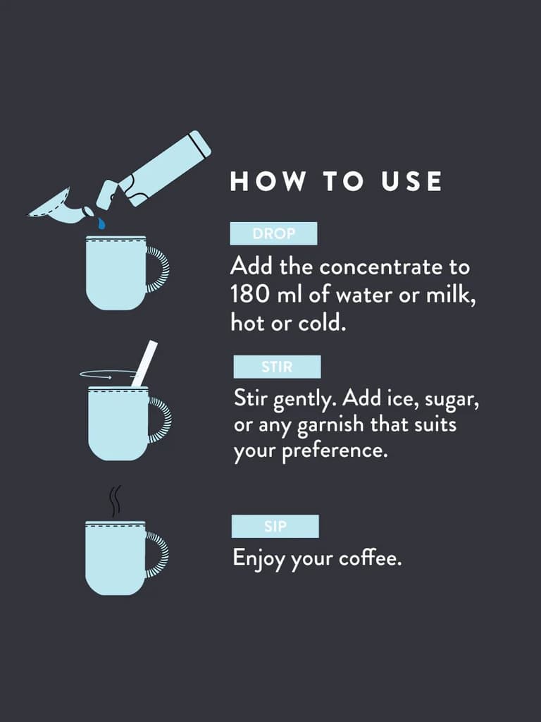 Mixed Bag | Drop - Specialty Coffee Concentrate
