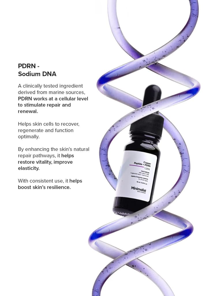 Copper Peptide + PDRN 1.25% Face Serum