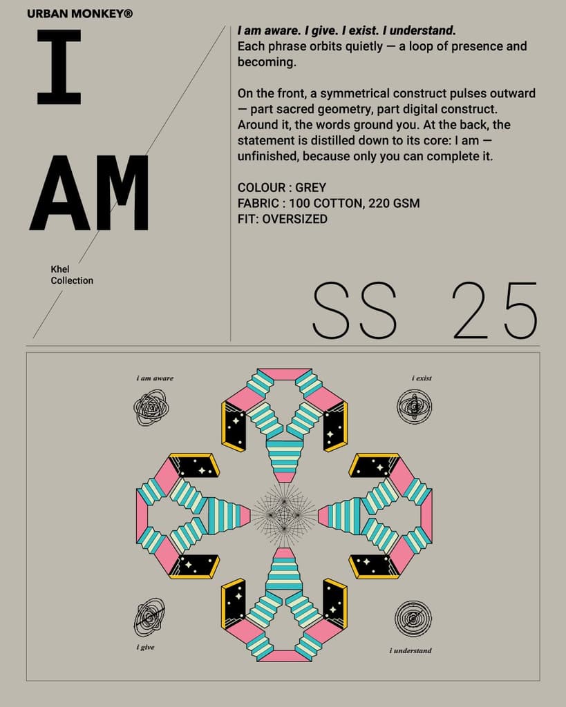 I am — photo 10