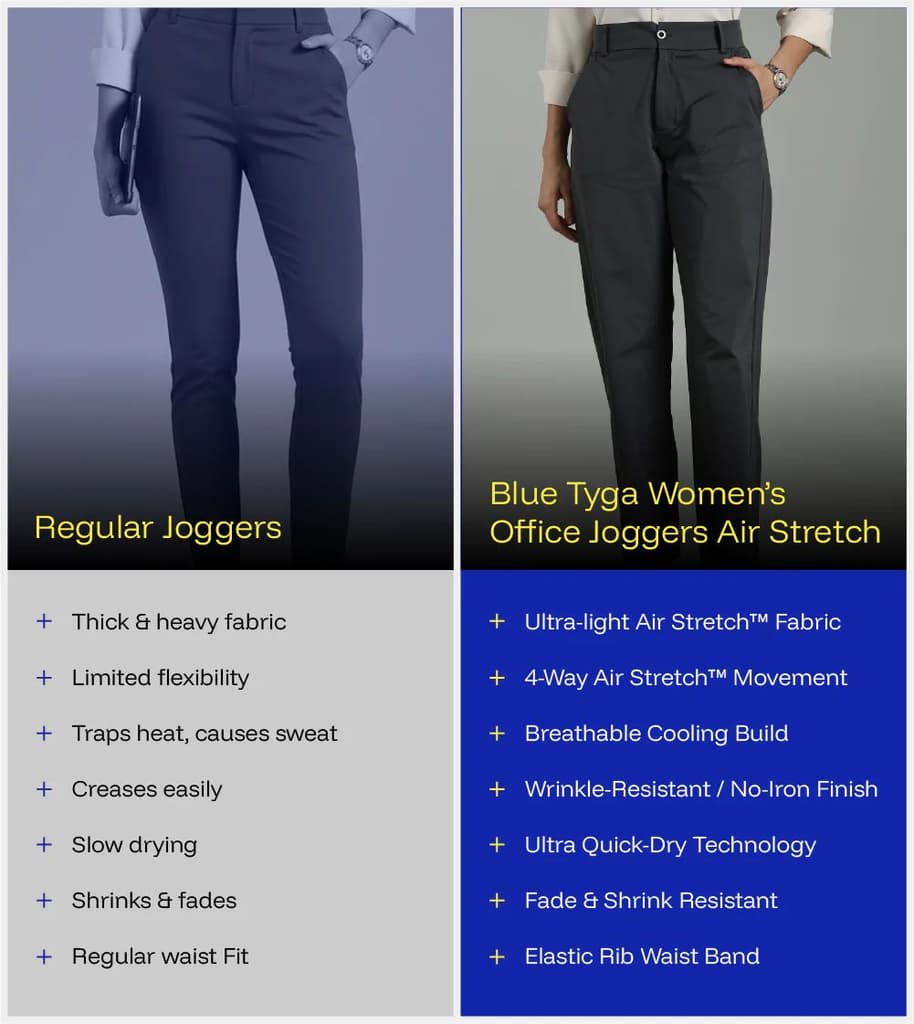 Womens Office Jogger Air Stretch — photo 6