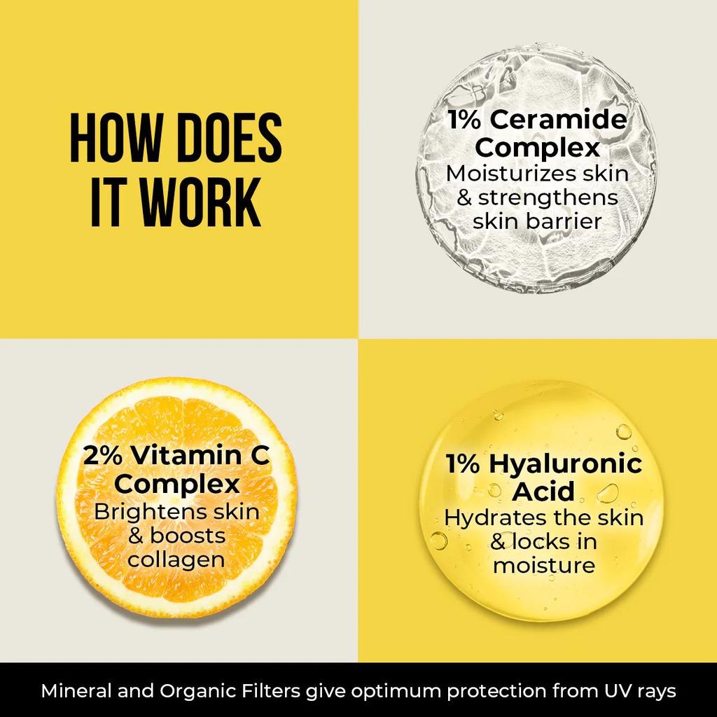 Ceramide & Vitamin C Sunscreen - 30g (Pack of 2)